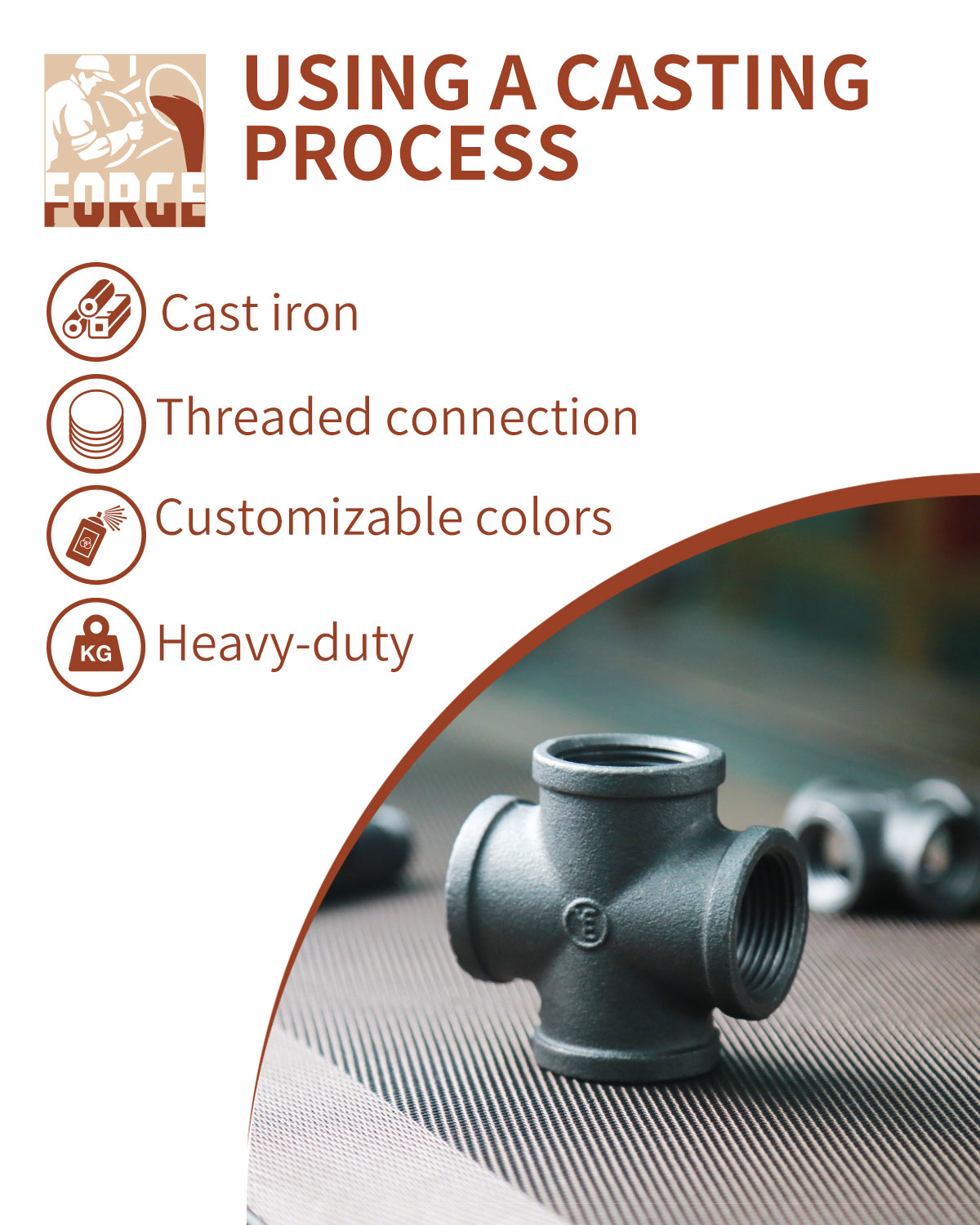 AGUTEA Black 4-Way Cross Fitting Connector, Malleable Iron Fittings with Threaded Holes, Vintage Industrial Decorative Pipe Fitting Stands, Tables, Furniture